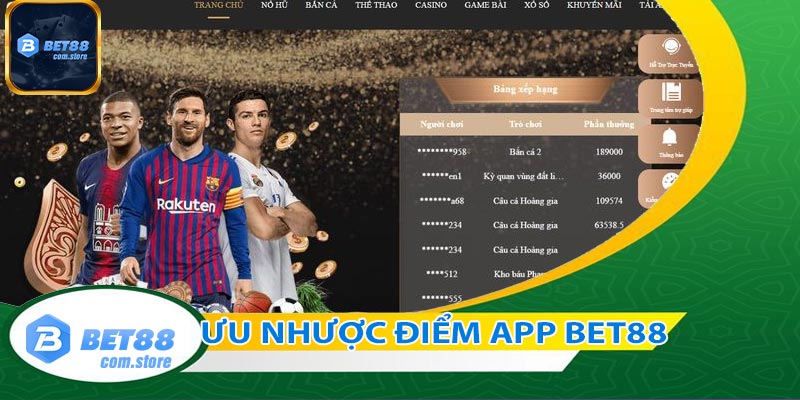 Ưu điểm và nhược điểm của app bet88